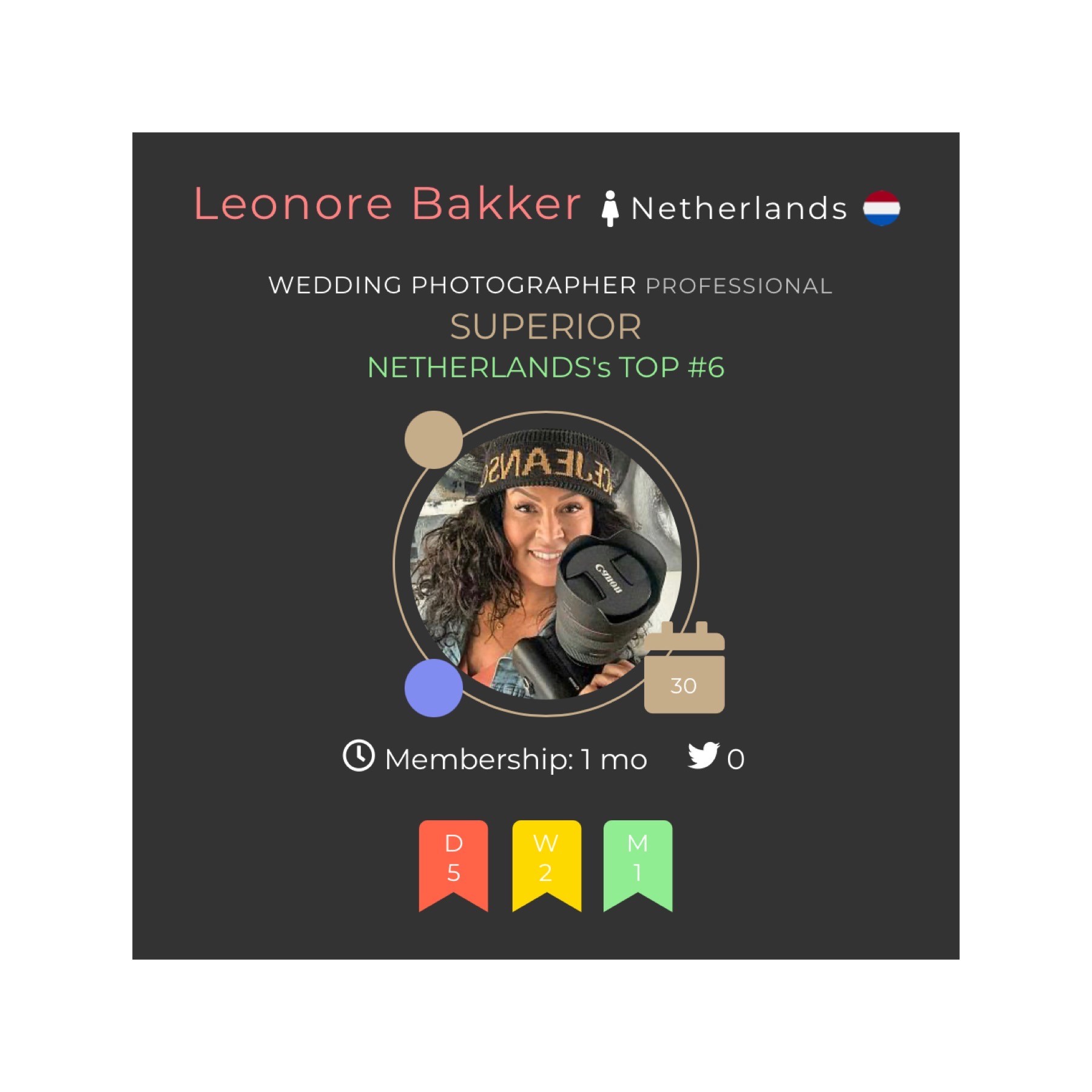 Noortje Award